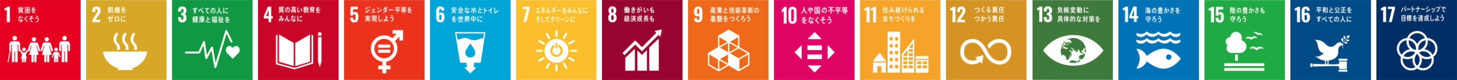 SDGs 1-17