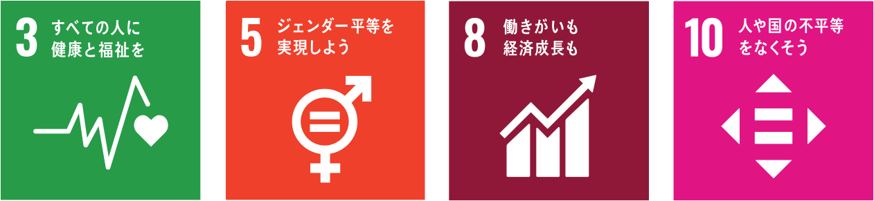 SDGs 3, 5, 8, 10