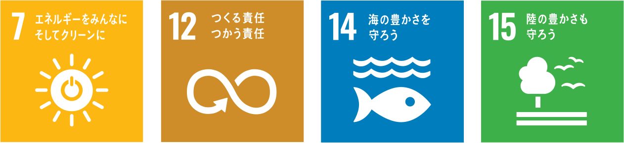 SDGs 7, 12, 14, 15